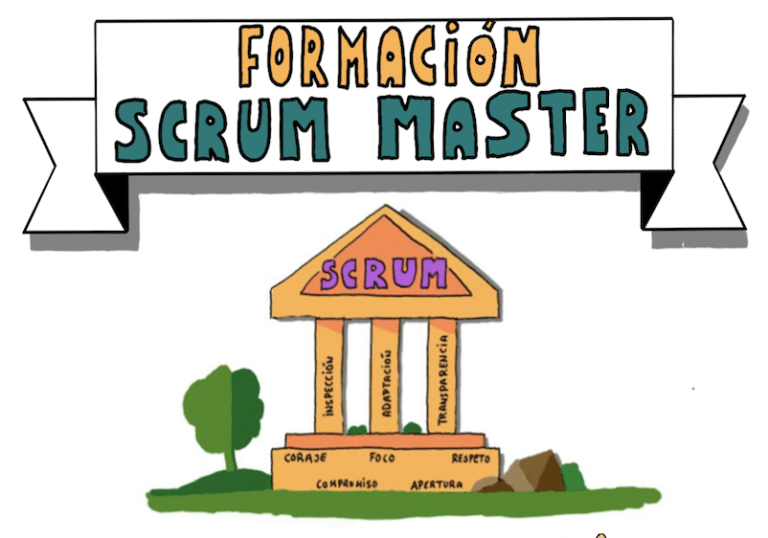 Formación Scrum Master Neuron Forest